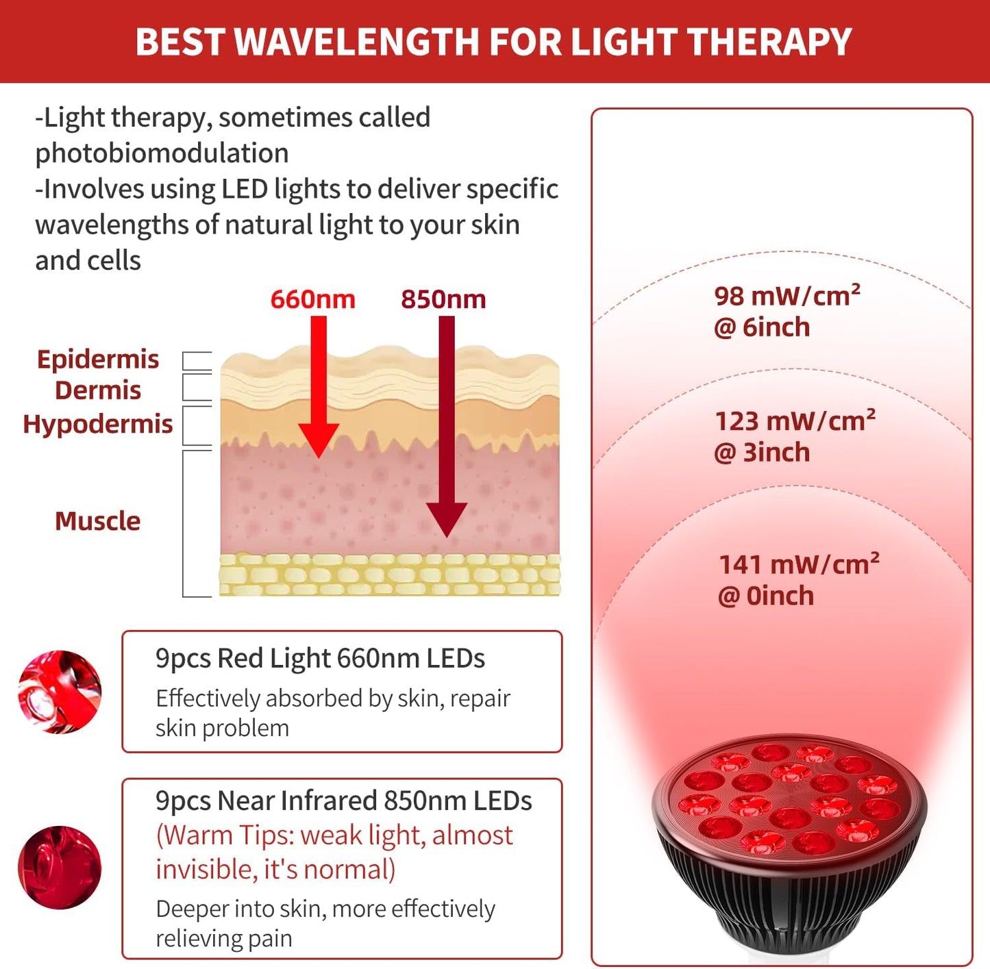 Red Light Therapy with Clip, Infrared Light Therapy Lamp for Body and Face Use, 660Nm Red and 850Nm near Infrared Red Light Therapy Lamp with Adjustable Socket