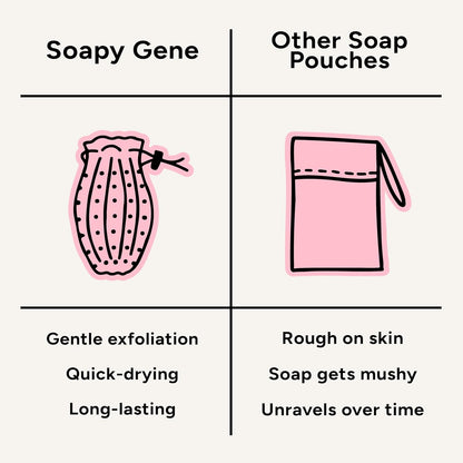 Soap Saver Bag, Gentle Exfoliating Loofah Pouch, Soap Sleeves for Bars, Exfoliating Bag, Bar Soap Pouch, Mesh Soap Bags for Soap Bars, Soap Bar Bag, Silicone Body Scrubber, Pink Loofah