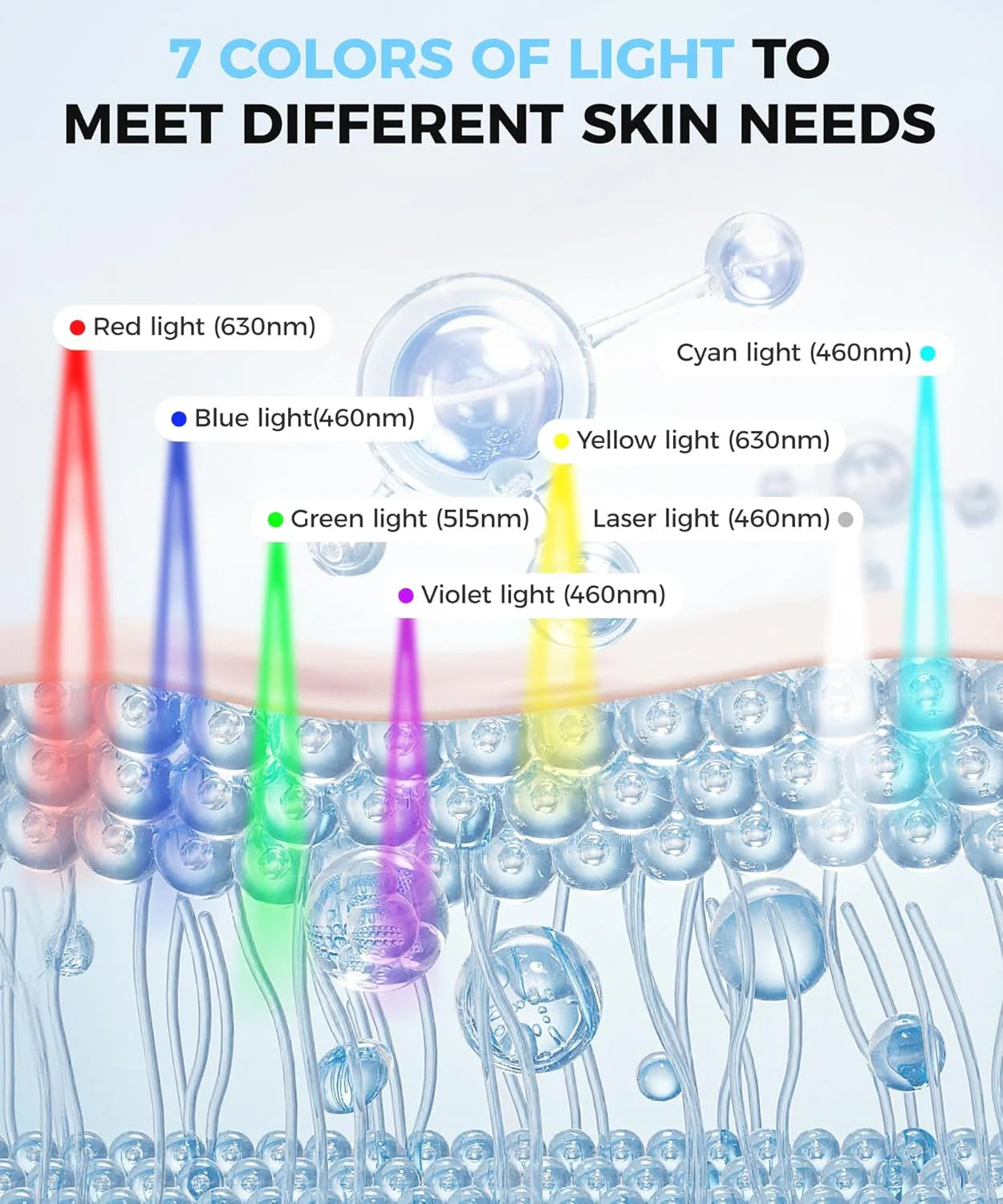 LED Face Mask Light Therapy, Red Light Therapy for Face, 7-1 Colors LED Facial Skin Care Mask, 175 High-Density Light Beads, Black